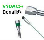 Grace Vydac® Denali® C18 RP Columns